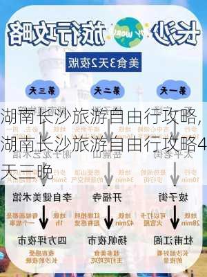 湖南长沙旅游自由行攻略,湖南长沙旅游自由行攻略4天三晚