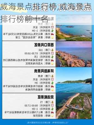 威海景点排行榜,威海景点排行榜前十名-第1张图片-九五旅游网