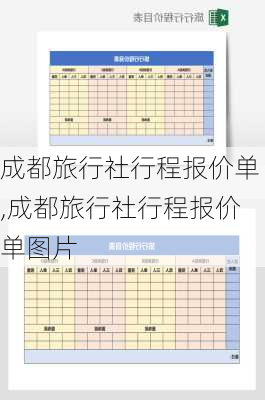 成都旅行社行程报价单,成都旅行社行程报价单图片-第3张图片-九五旅游网