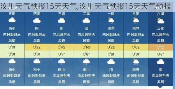 汶川天气预报15天天气,汶川天气预报15天天气预报-第1张图片-九五旅游网