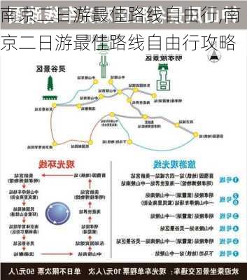 南京二日游最佳路线自由行,南京二日游最佳路线自由行攻略-第3张图片-九五旅游网