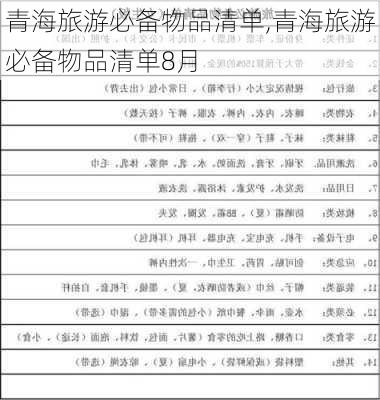 青海旅游必备物品清单,青海旅游必备物品清单8月-第2张图片-九五旅游网