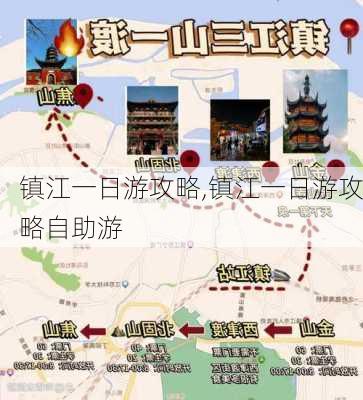 镇江一日游攻略,镇江一日游攻略自助游-第2张图片-九五旅游网