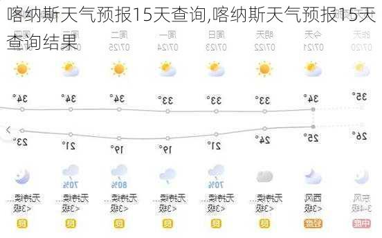 喀纳斯天气预报15天查询,喀纳斯天气预报15天查询结果-第3张图片-九五旅游网