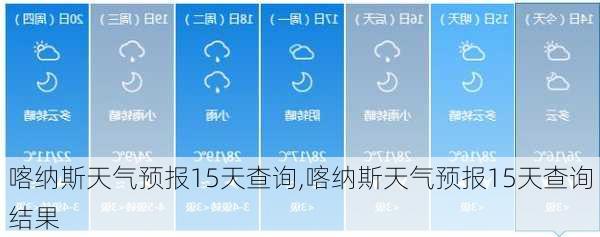 喀纳斯天气预报15天查询,喀纳斯天气预报15天查询结果-第2张图片-九五旅游网