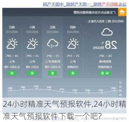 24小时精准天气预报软件,24小时精准天气预报软件下载一个吧?