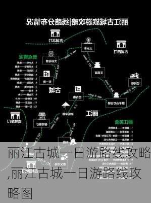 丽江古城一日游路线攻略,丽江古城一日游路线攻略图