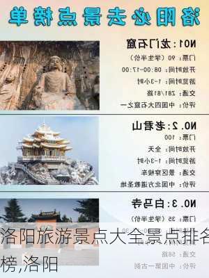 洛阳旅游景点大全景点排名榜,洛阳