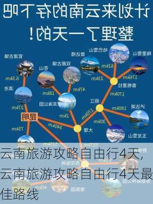 云南旅游攻略自由行4天,云南旅游攻略自由行4天最佳路线-第3张图片-九五旅游网