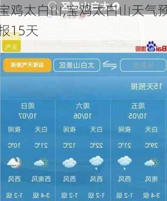 宝鸡太白山,宝鸡太白山天气预报15天-第2张图片-九五旅游网