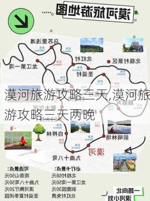 漠河旅游攻略三天,漠河旅游攻略三天两晚-第2张图片-九五旅游网