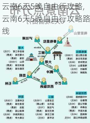 云南6天5晚自由行攻略,云南6天5晚自由行攻略路线