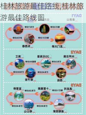 桂林旅游最佳路线,桂林旅游最佳路线图-第2张图片-九五旅游网