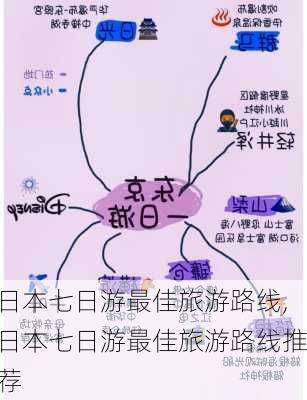 日本七日游最佳旅游路线,日本七日游最佳旅游路线推荐-第3张图片-九五旅游网