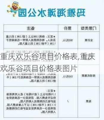 重庆欢乐谷项目价格表,重庆欢乐谷项目价格表图片-第3张图片-九五旅游网