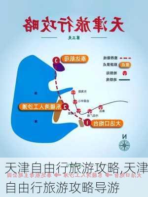 天津自由行旅游攻略,天津自由行旅游攻略导游