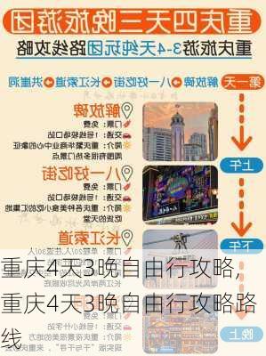 重庆4天3晚自由行攻略,重庆4天3晚自由行攻略路线-第2张图片-九五旅游网