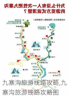 九寨沟旅游线路攻略,九寨沟旅游线路攻略图