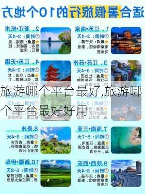 旅游哪个平台最好,旅游哪个平台最好好用-第3张图片-九五旅游网